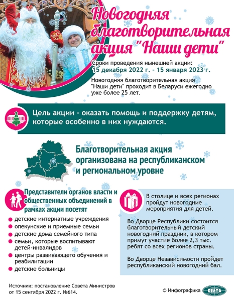 Субботин - участникам областной новогодней елки: вы все победители и наша гордость