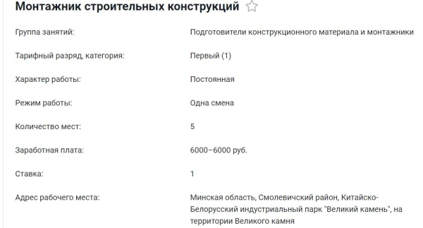Топ-10 вакансий в Беларуси за месяц. Зарплаты — до 19 000 рублей